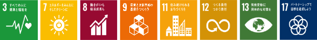SDGs目的